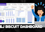 create stunning excel and google sheet dashboards with vba and macros